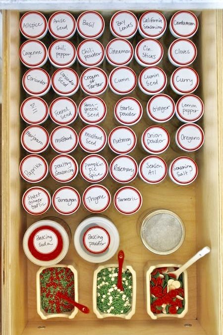 The Holiday Spice Drawer