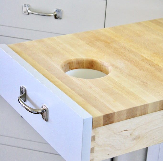 My Farmhouse Kitchen – Part 2